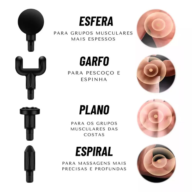 Pistola Massageadora Muscular  Profissional Elétrica  Shop 360 Graus 🔥