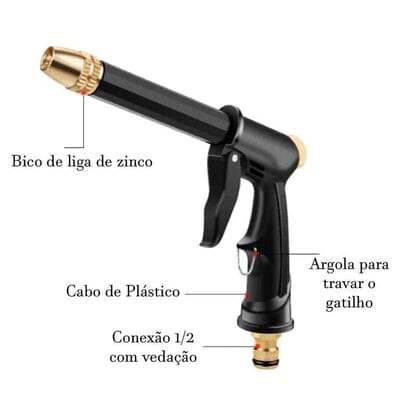 Pistola de água alta pressão Portátil Shop 360 Graus - Últimas Unidades!🔥